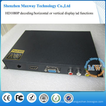Caja de reproductor de señalización de publicidad HD de entrada HDMI, USB, DC